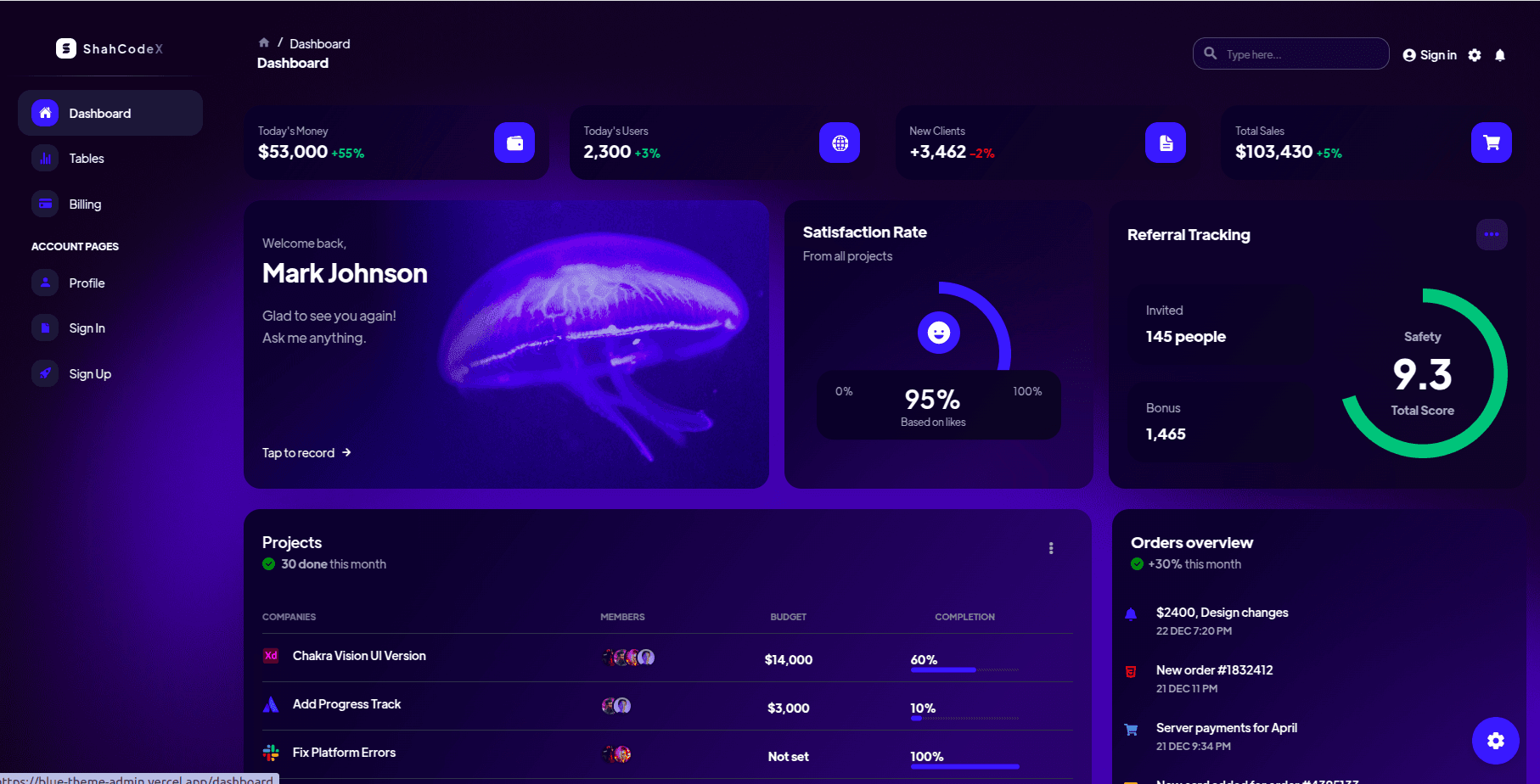 Admin Dashboard